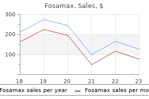 discount fosamax 70mg without a prescription