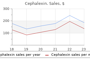 buy cheap cephalexin 500 mg on line