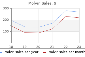 discount molvir 200mg on line