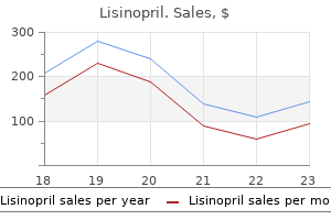 order lisinopril 10mg line