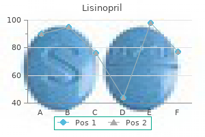 order lisinopril 2.5 mg with visa