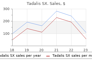 purchase tadalis sx 20 mg with amex
