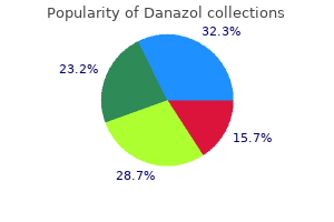 order 50 mg danazol overnight delivery