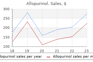 discount generic allopurinol canada