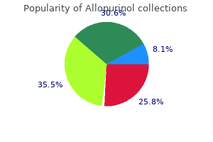 discount 300 mg allopurinol free shipping