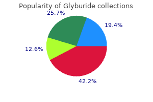buy glyburide overnight