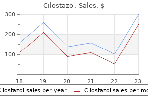 order generic cilostazol on line