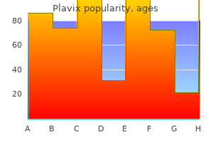 order generic plavix canada