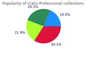 order cheapest cialis professional and cialis professional
