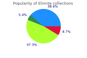 cheap elimite 30gm amex