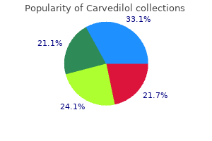 order genuine carvedilol on-line