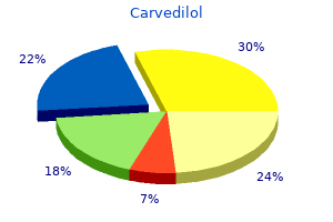 buy carvedilol paypal