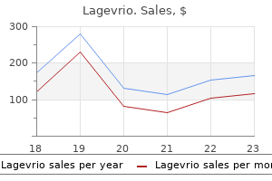 cheap 200 mg lagevrio