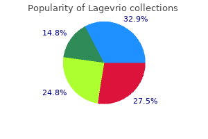 discount 200mg lagevrio with visa