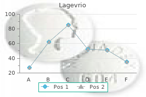 purchase 200 mg lagevrio with visa