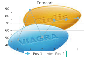 purchase entocort online from canada
