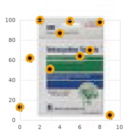 Peutz Jeghers syndrome