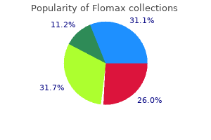 buy generic flomax on-line
