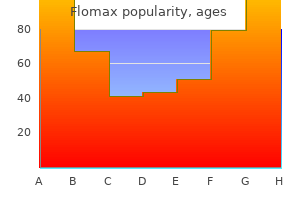 purchase flomax 0.2 mg line