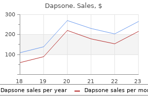 discount dapsone 100mg line