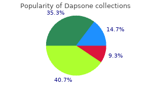 buy dapsone 100mg with mastercard