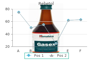 cheap 200mg rebetol