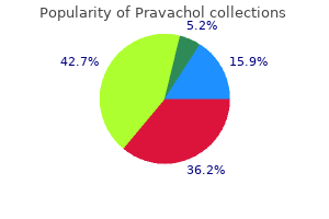 order pravachol with a mastercard