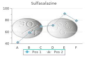 discount sulfasalazine 500mg fast delivery