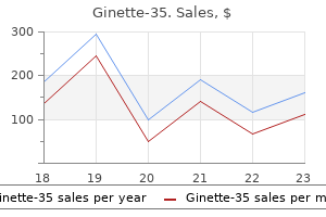discount ginette-35 2mg online