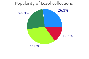 lozol 1.5mg for sale