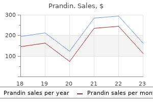 buy prandin 2 mg low price