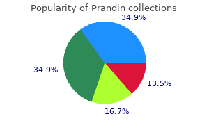 purchase generic prandin from india