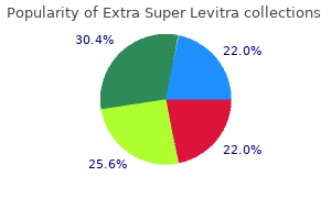 generic 100mg extra super levitra mastercard