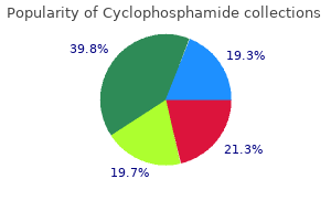 generic 50mg cyclophosphamide with visa