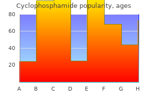 buy 50 mg cyclophosphamide with visa