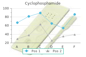 cheap cyclophosphamide online american express