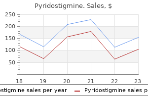 purchase generic pyridostigmine on line