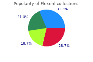 buy flexeril 15 mg line