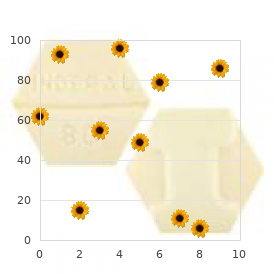Choreoacanthocytosis amyotrophic