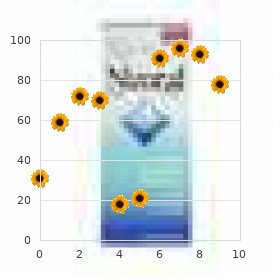 Schizophrenia, undifferentiated type
