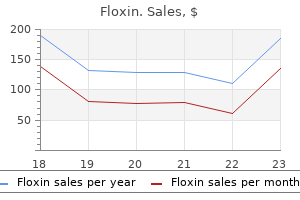 buy generic floxin pills
