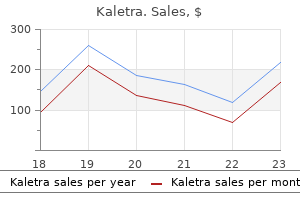 cheap 250 mg kaletra fast delivery