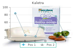discount kaletra amex