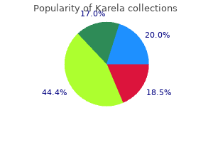 buy generic karela 60caps