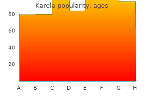 effective karela 60 caps