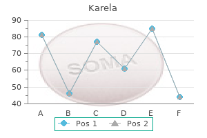 generic karela 60caps free shipping