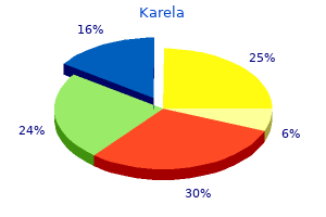 order karela 60caps mastercard