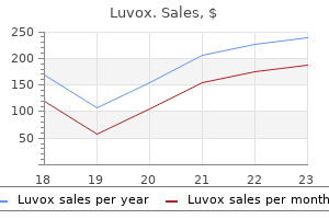 buy luvox 50mg line
