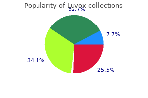 purchase luvox 100 mg otc