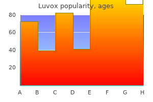 50mg luvox